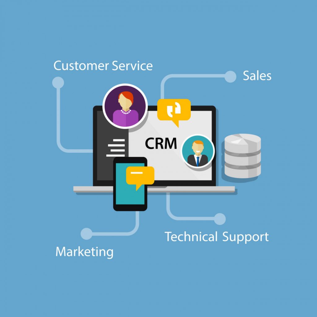 CRM integrations