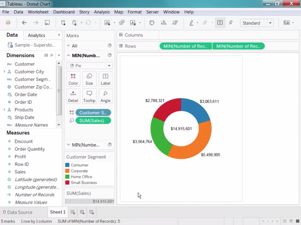 Screenshot of a donut chart in Tableau.