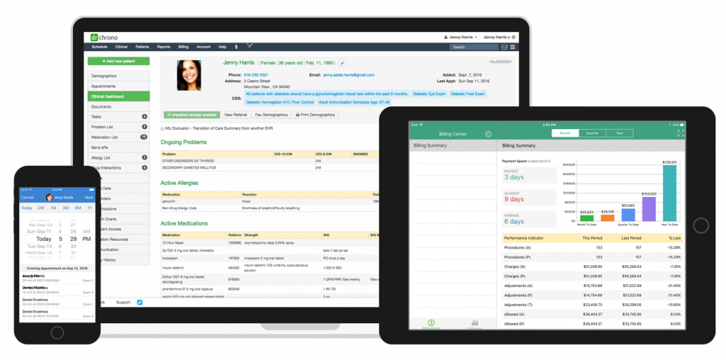 Screenshot of drchrono practice management software across phone, tablet, and desktop