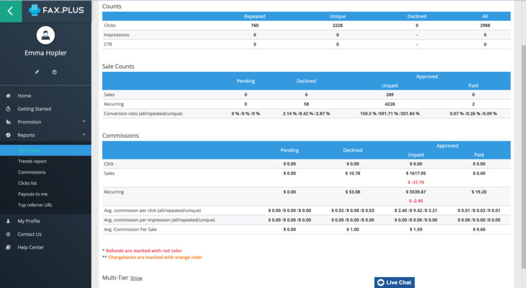 Dashboard view from online fax service provider fax.plus.