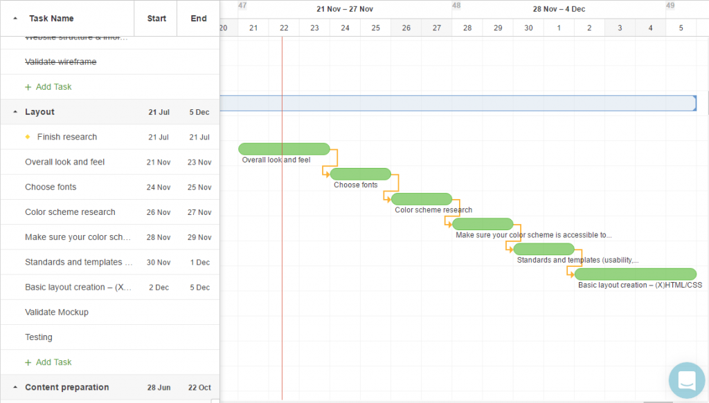 Gantt Chart in Paymo.