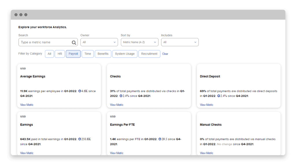 ADP displays a workforce analytics dashboard with widgets for earnings, checks, and direct deposit analyses.