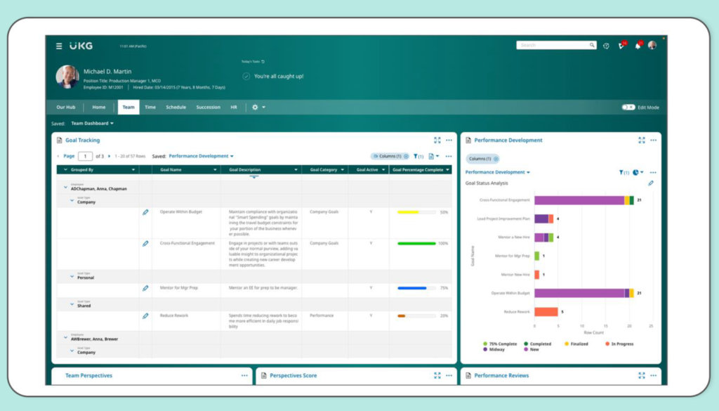 UKG Ready displays a dashboard in its team module with a list of company, personal, and shared goals, plus a bar chart showing goal progress.