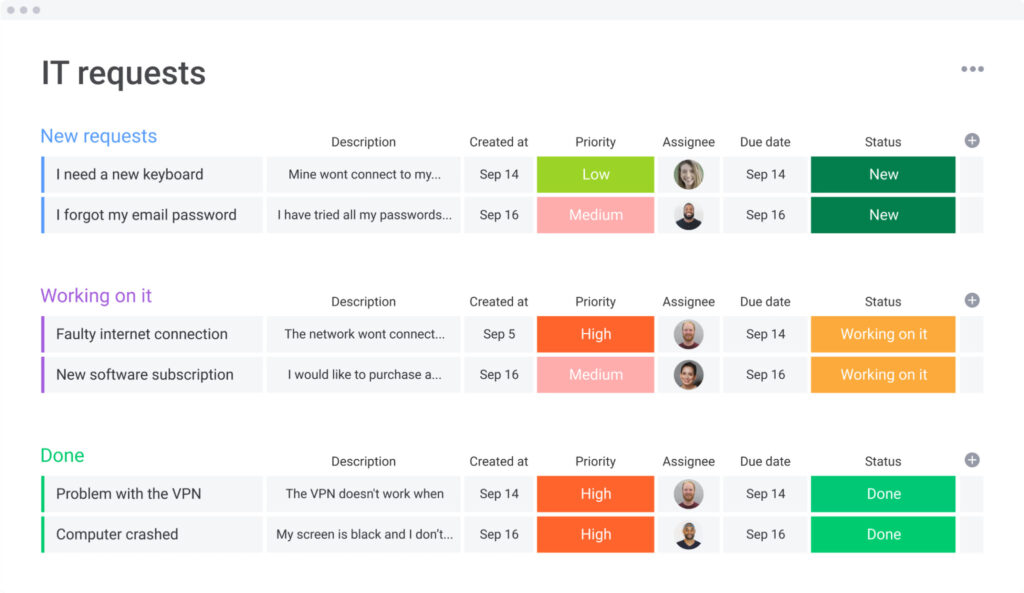 monday.com interface showing the "IT requests" project board