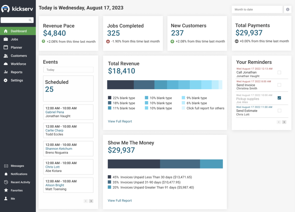 Screenshot of kickserv field service management software dashboard.