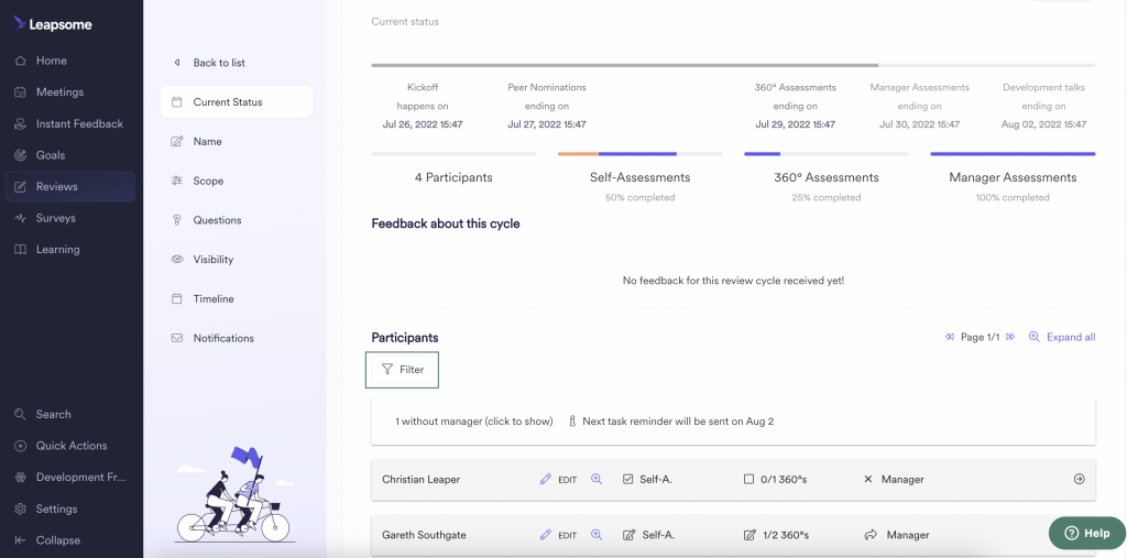 The Leapsome platform displays a review cycle timeline, including progress toward self, 360-degree, and manager assessments.