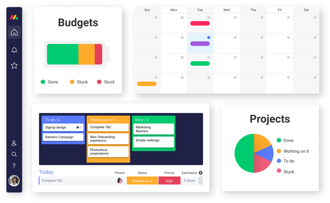 monday.com dashboard.