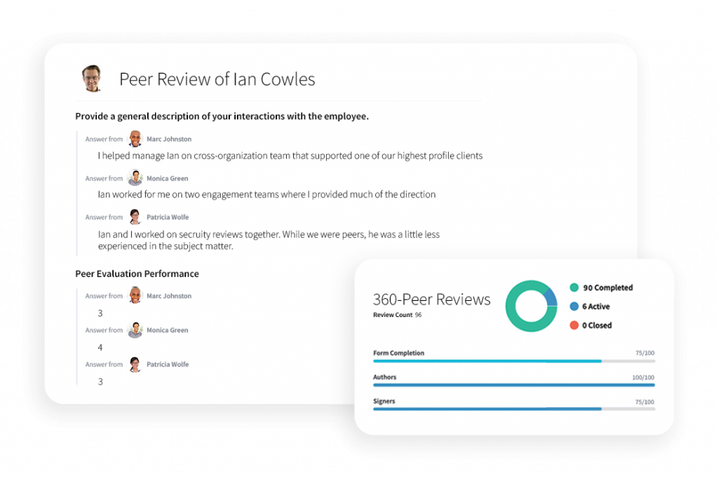 PerformYard displays a dashboard of peer review ratings, comments, and response totals.