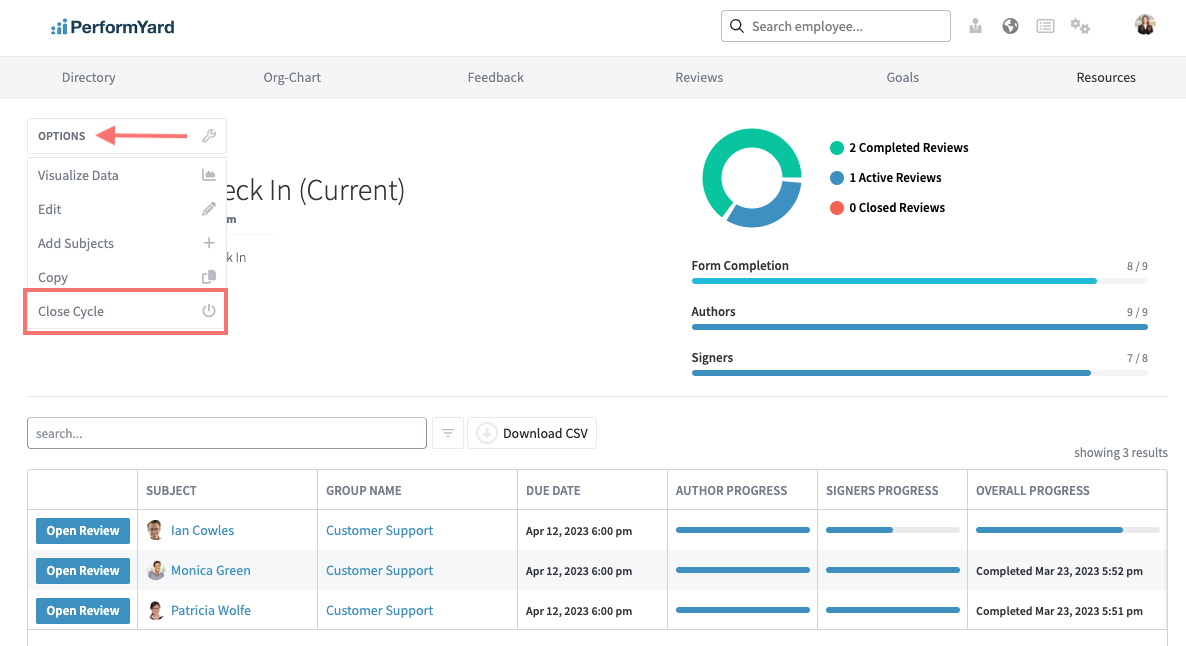 The PerformYard platform displays circle and bar graphs indicating current review cycle progress.