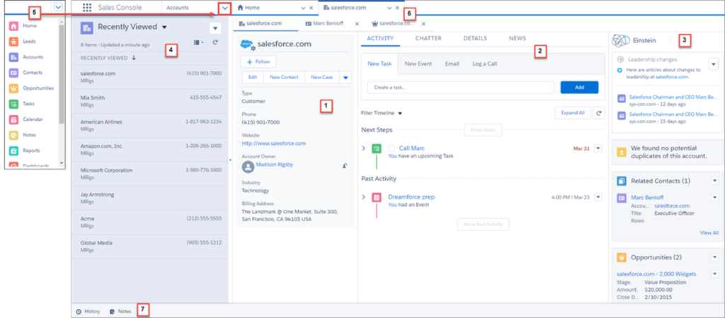 Salesforce Lightning Sales Console.