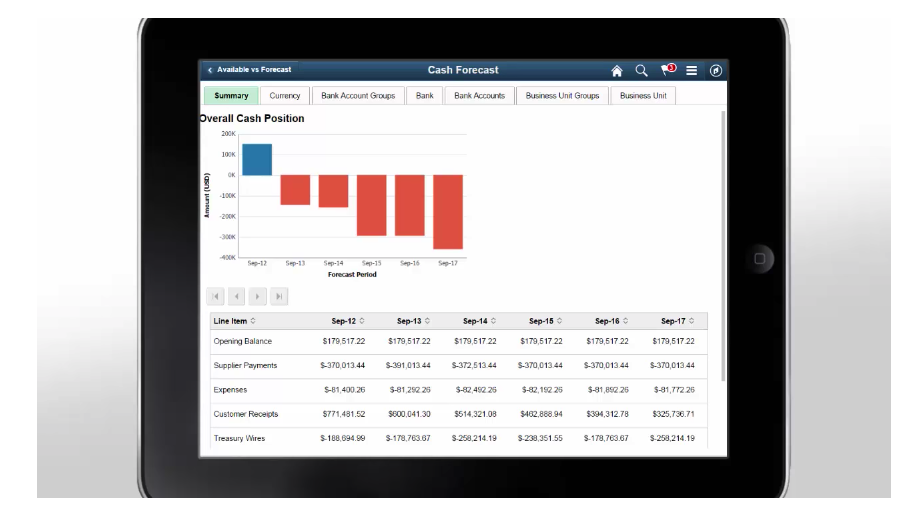 peoplesoft fluid UI