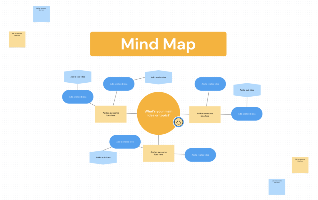 Canva Mind map template.