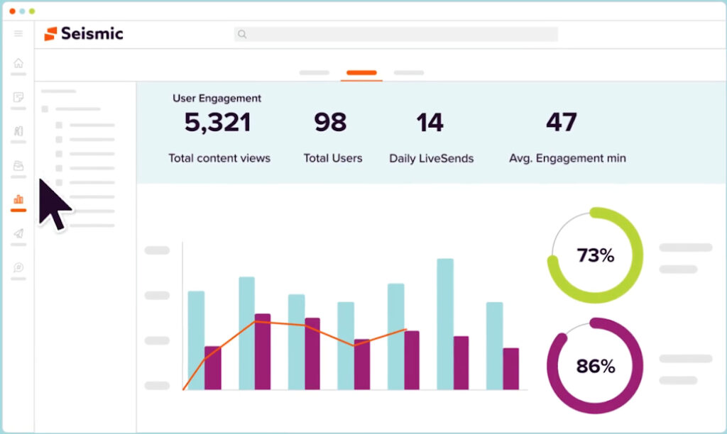 Seismic showcasing user engagement metrics.