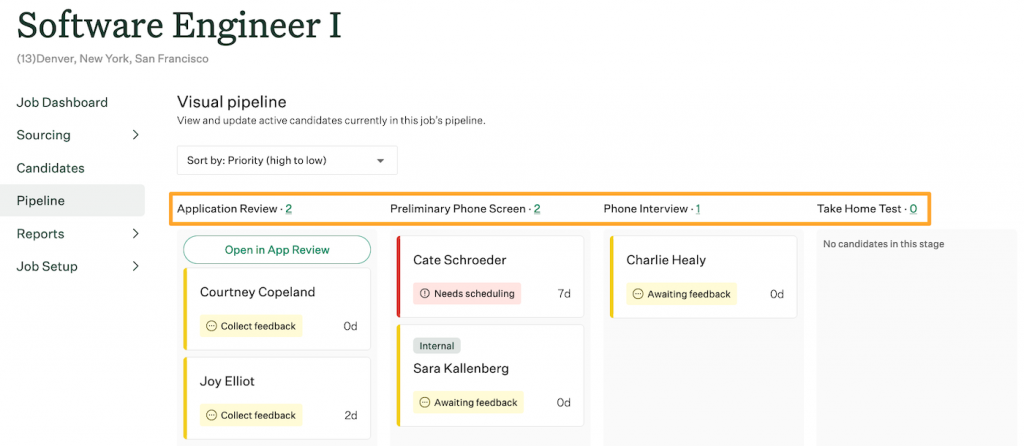 In addition to dragging and dropping candidates to different stages of the recruitment process, Greenhouse’s Visual Pipeline color-codes applications based on what actions are awaiting an internal user.