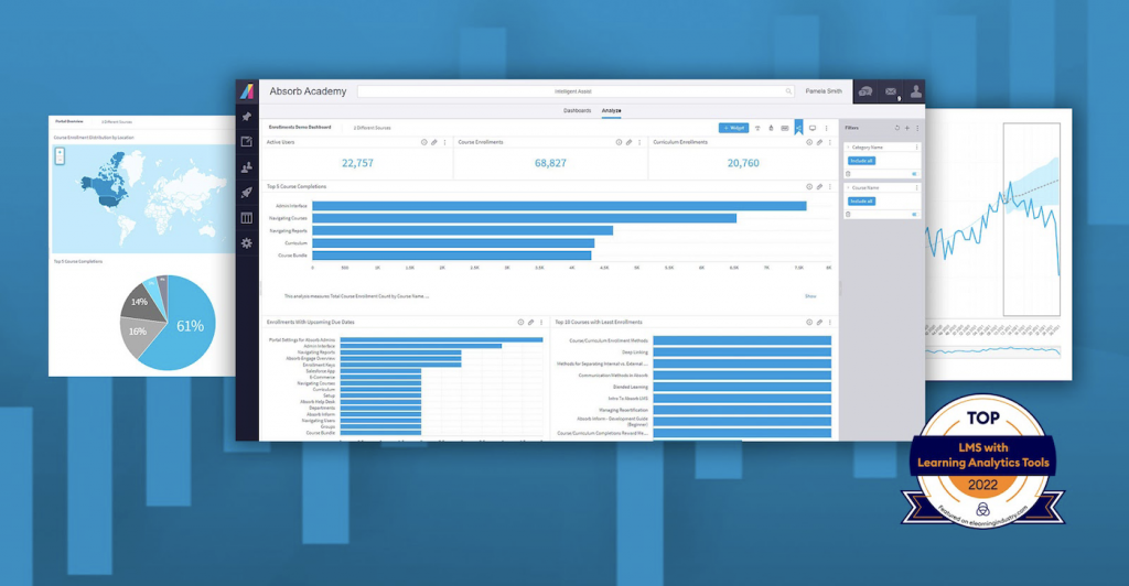 Absorb enables users to measure the impact of their content for continuous improvement.