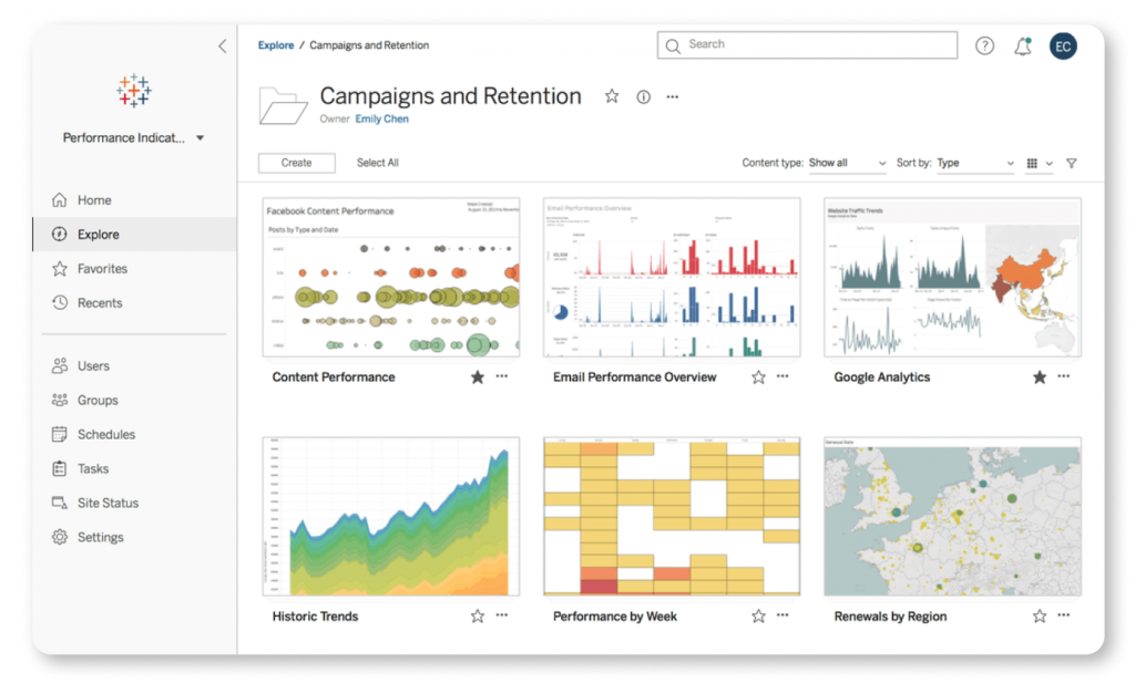 Screenshot of Tableau platform.