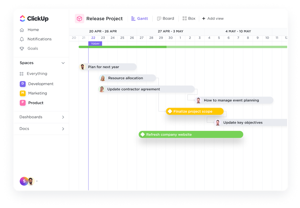 An example of milestone tracking in ClickUp.