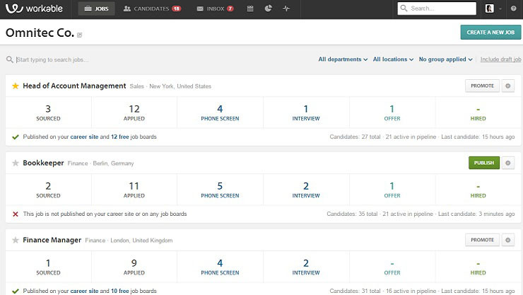 Workable displays a pipeline dashboard that includes the number of applicants who are in the Sourced, Applied, Phone Screen, Interview, Offer, and Hired stages for each open job.