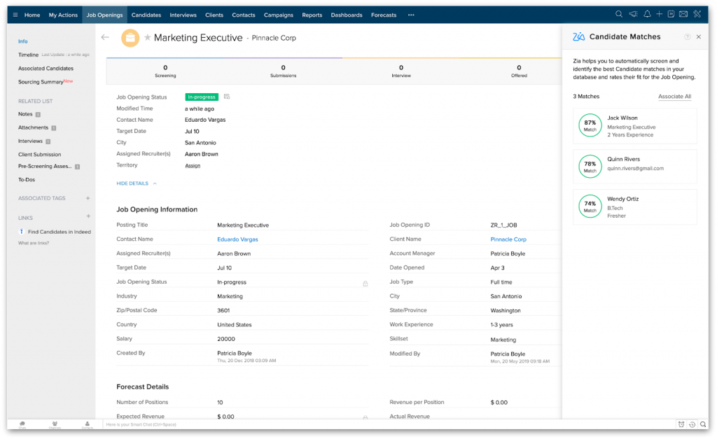 Zoho Recruit displays an info page that includes general job details, forecast data, and pipeline metrics for an open Marketing Executive role.