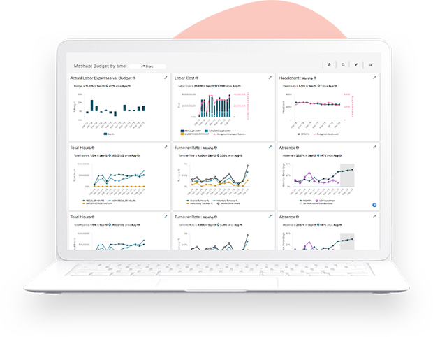 ADP displays a dashboard with analytics charts and graphs.