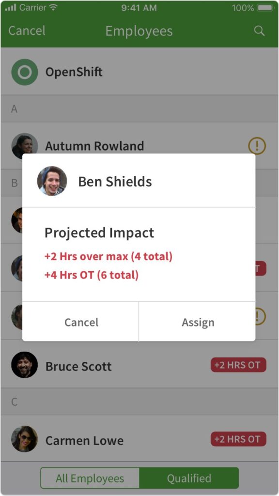 When I Work displays a dashboard with a pop-up window that shows a small picture of an employee named Ben Shields, plus details on how assigning them a shift will impact their total hours: They'll be two hours over their total max hours and accrue four more hours of overtime.