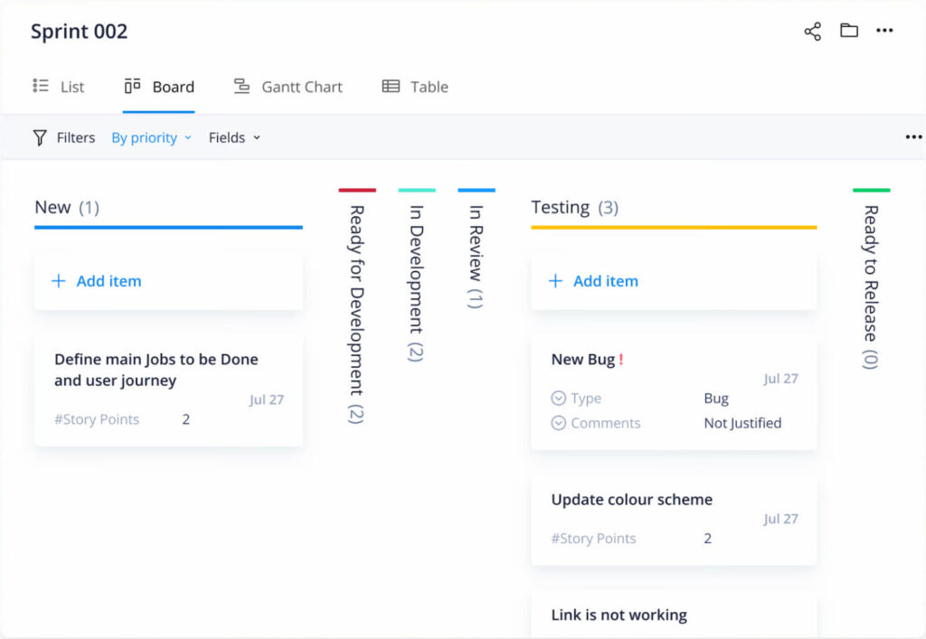 Wrike's Sprint Board for tracking priority tasks.